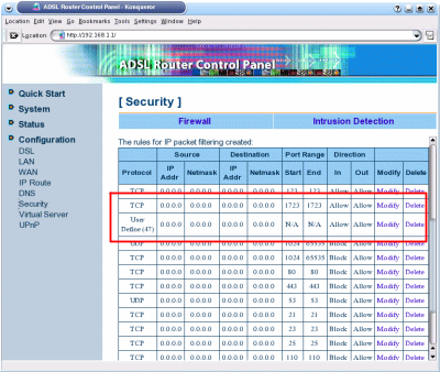 List of current firewall settings on a Dynalink RTA220 ADSL
router